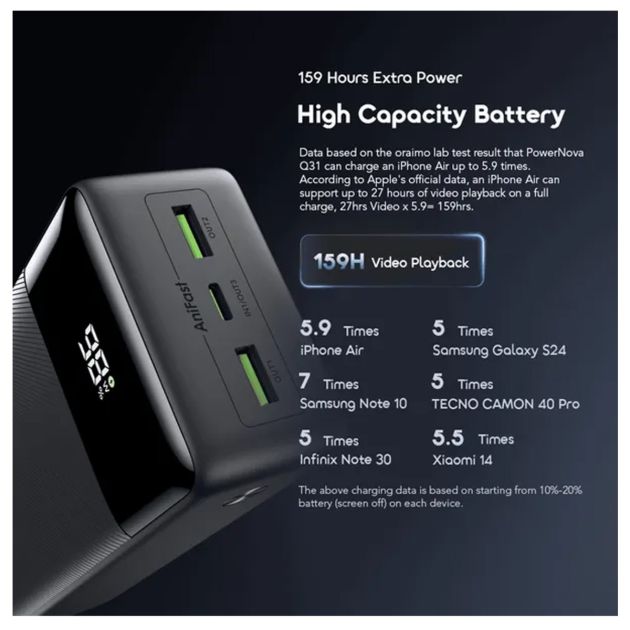 powerbank—oraimo—powernova-q31-opb-p7300q—30000mah5 powerbank—oraimo—powernova-q31-opb-p7300q—30000mah5