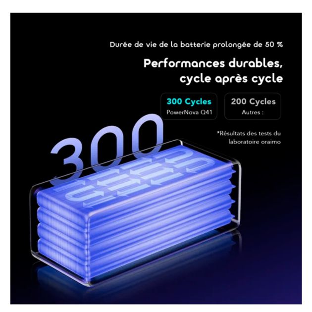 powerbank_oraimo_-_powernova_q41_6 powerbank_oraimo_-_powernova_q41_6